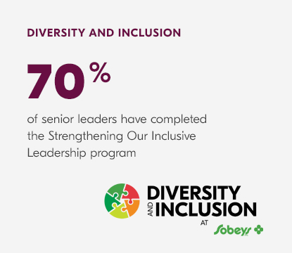 Diversity & Inclusion at Sobeys logo.